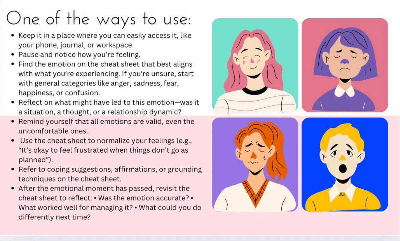 Understanding your Emotions are Telling You Therapy Reference Handout Therapist Tools Emotional Awareness