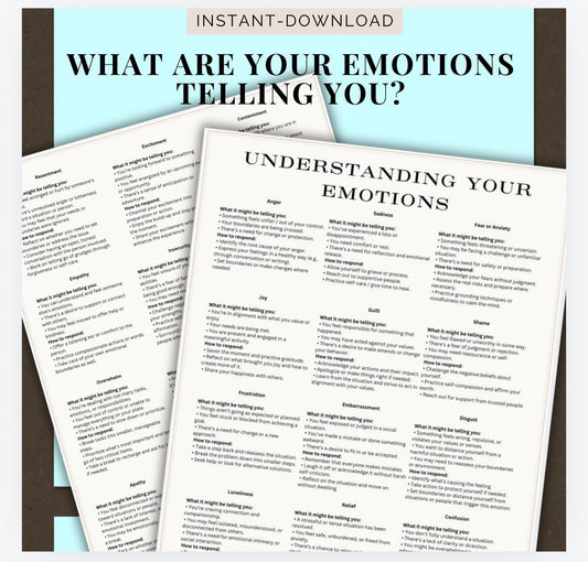 Understanding your Emotions are Telling You Therapy Reference Handout Therapist Tools Emotional Awareness